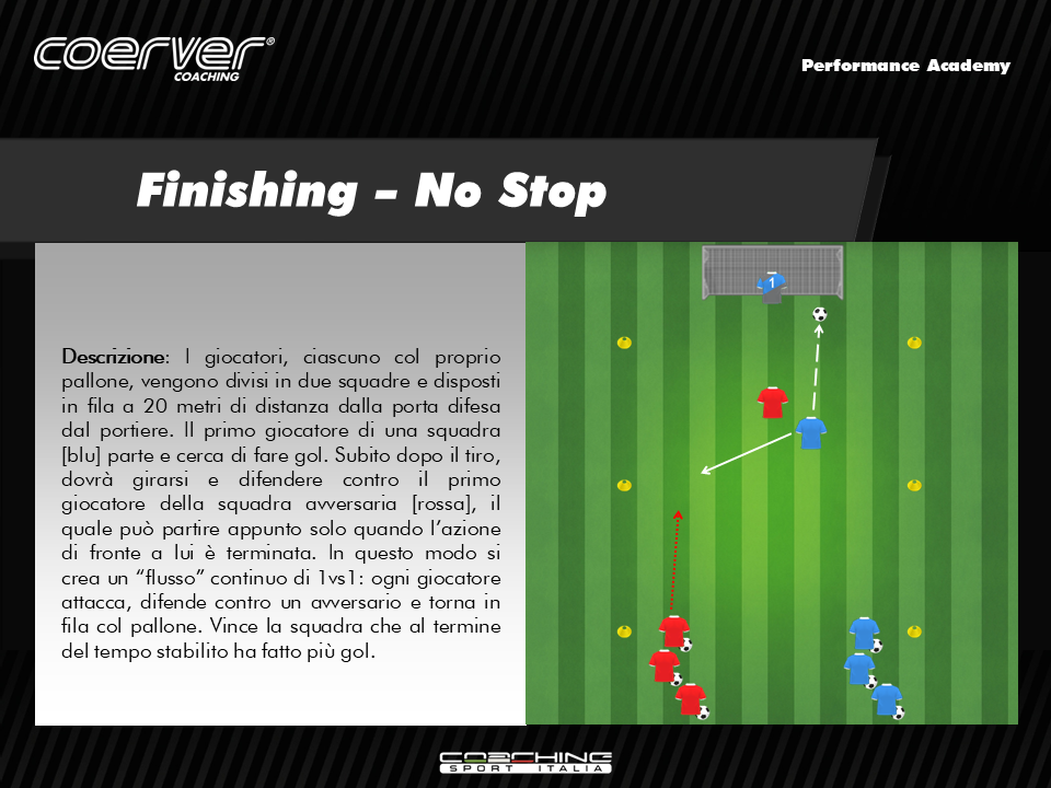 Finishing - No Stop - Coerver